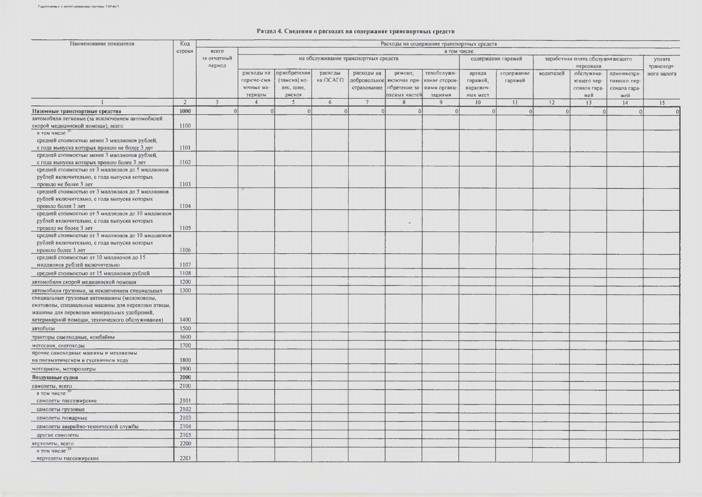 Отчет о результатах деятельности МАУ ДО СШШ_page-0047.jpg